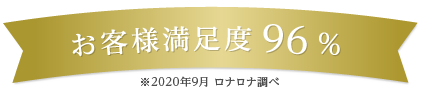 お客様満足度96パーセント