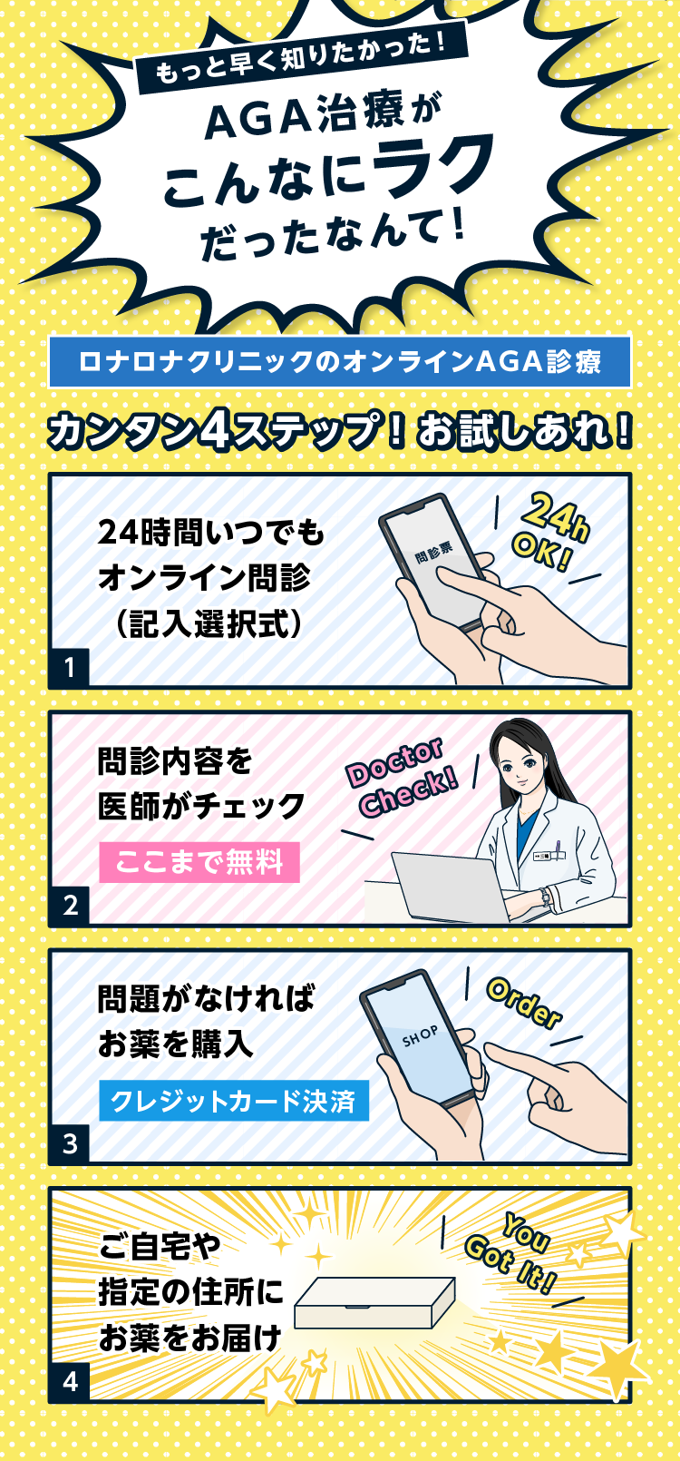 AGA治療がこんなにラクだったなんて！ロナロナクリニックのオンラインAGA診療はカンタン4ステップ