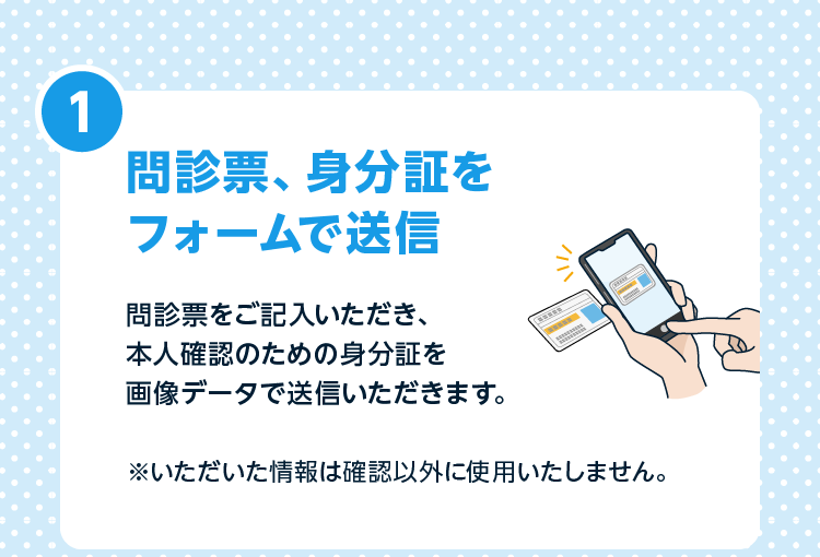 問診票、身分証の送付