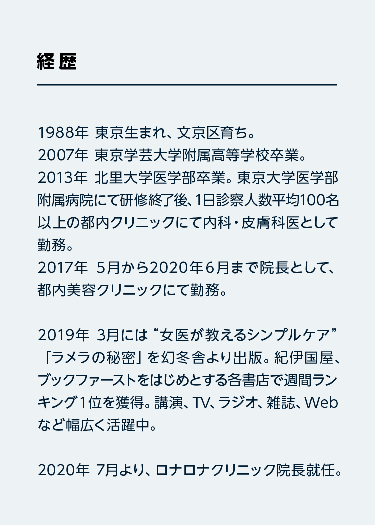 院長経歴
